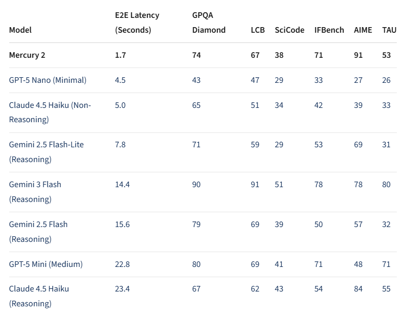 屏幕截图2026-02-25110119