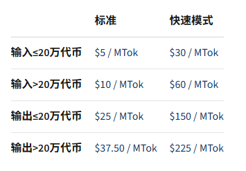 屏幕截图2026-02-09101328