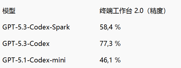 屏幕截图2026-02-13095941