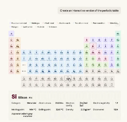 claude-periodic-table