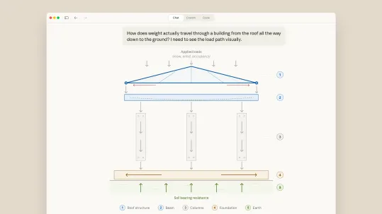claude-weight-diagram