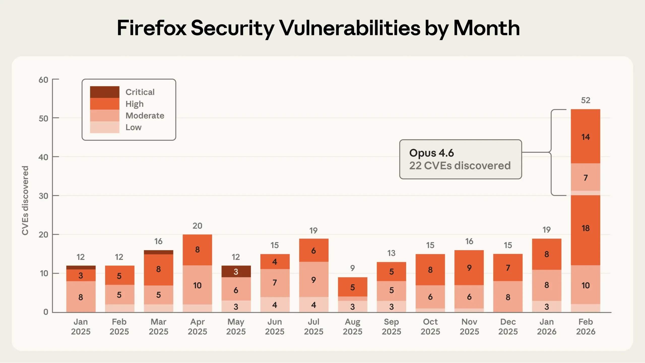 firefox_security-scaled-1