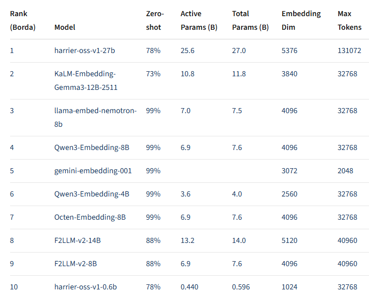 屏幕截图2026-04-08100532 屏幕截图2026-04-08100532