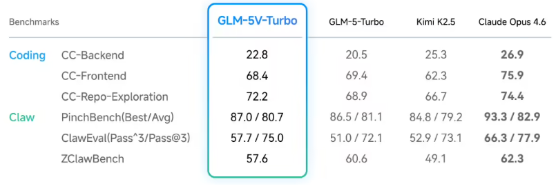 屏幕截图2026-04-02094952