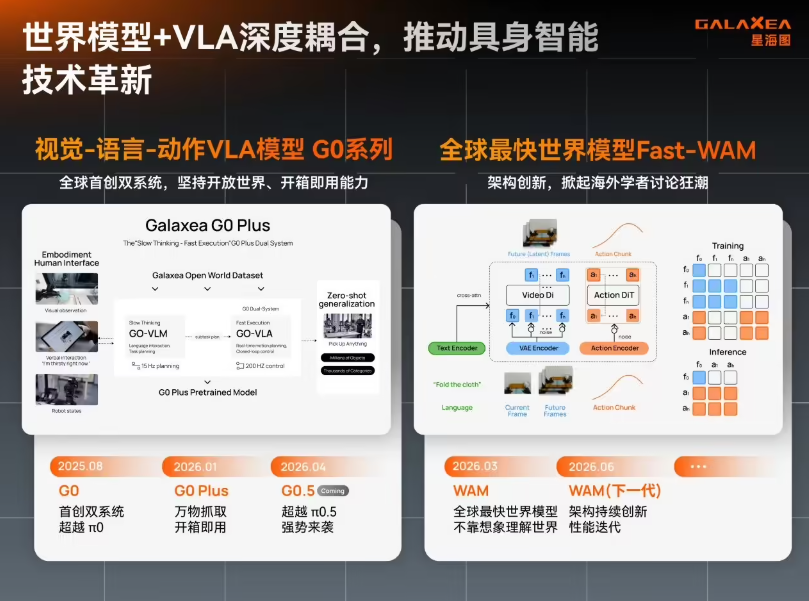 屏幕截图2026-04-02103929