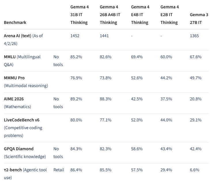 屏幕截图_3-4-2026_10638_the-decoder.com