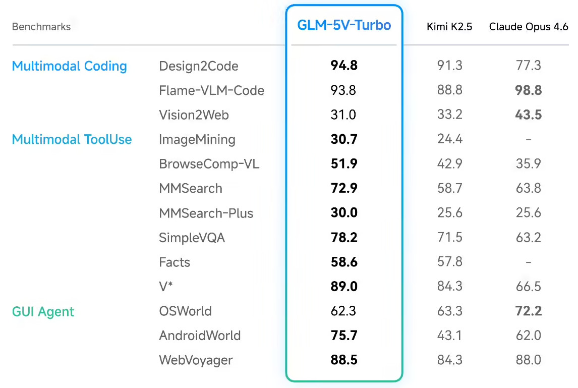 屏幕截图2026-04-02094930