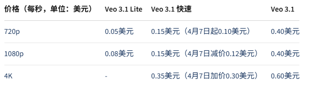 屏幕截图2026-04-01095538 屏幕截图2026-04-01095538