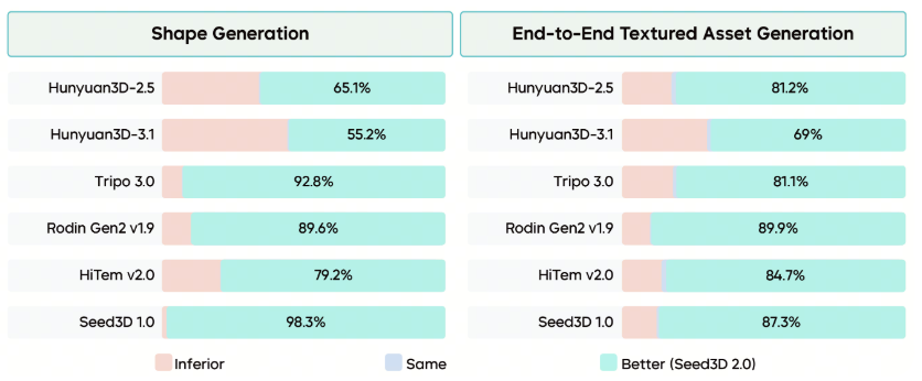 屏幕截图2026-04-23151635