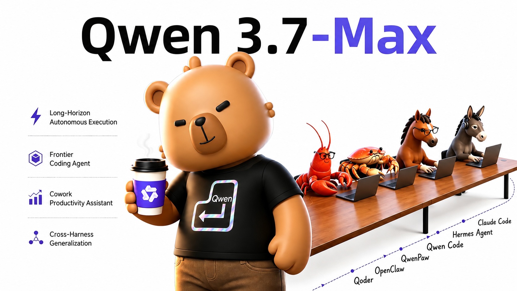 qwen3.7-max-banner qwen3.7-max-banner