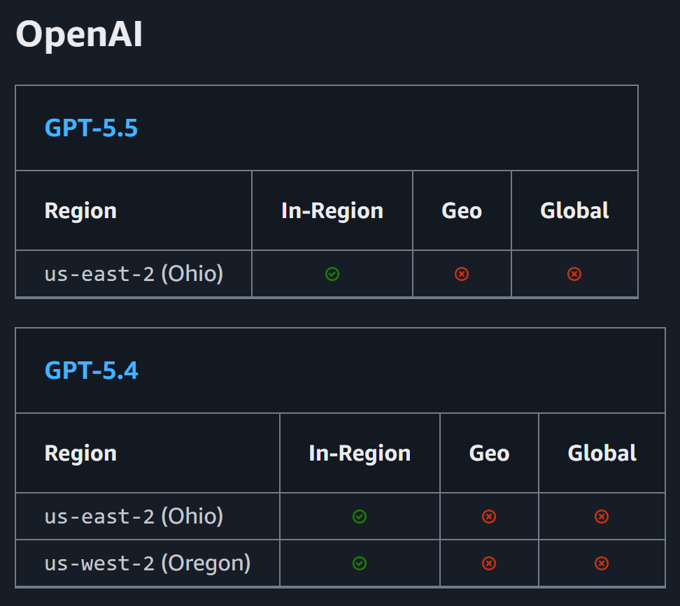 openai_gpt55