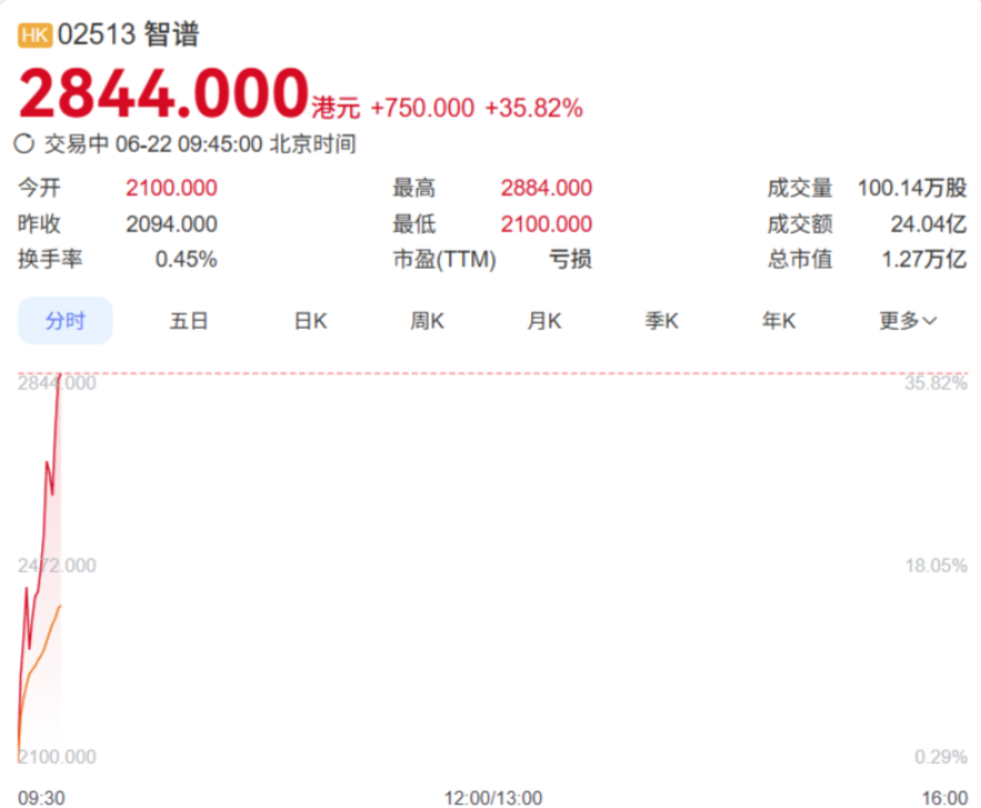 屏幕截图2026-06-22104222 屏幕截图2026-06-22104222