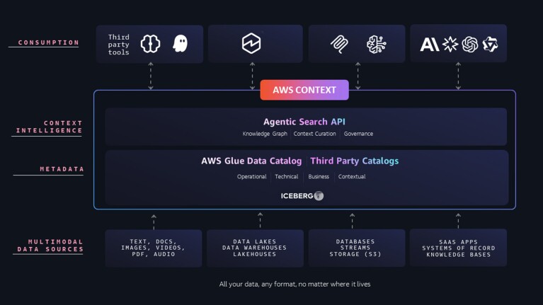 aws-context-assets.aboutamazon aws-context-assets.aboutamazon