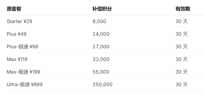 屏幕截图2026-06-01104634